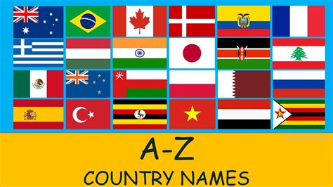 z for country name